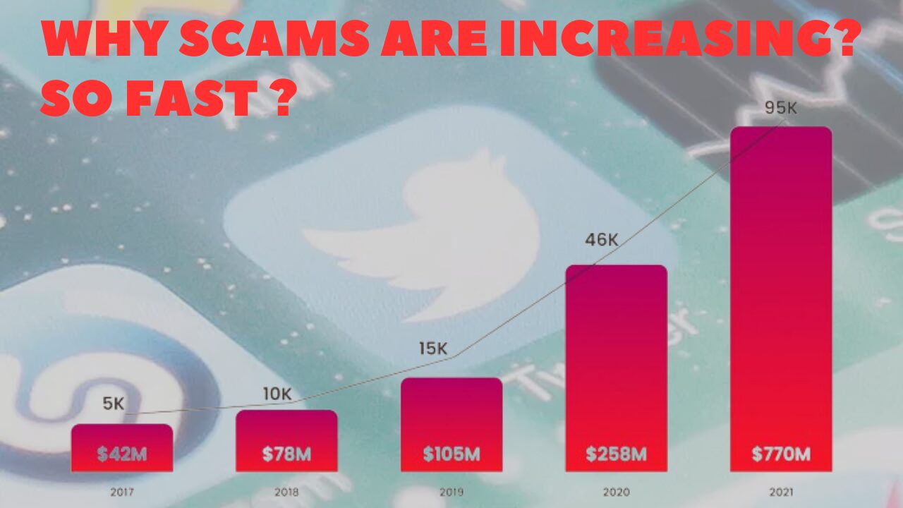 Why Scams are increasing?1